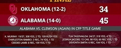 Alabama Football vs. Oklahoma Football Highlights From CFP Semifinal