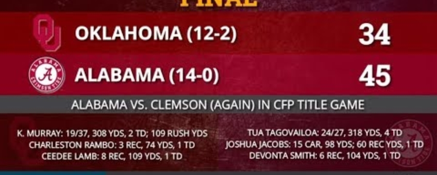 Alabama Football vs. Oklahoma Football Highlights From CFP Semifinal